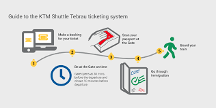 Are you taking a train out of jb sentral? How To Take Train To Jb From Singapore 2020 Ktm Ticket Prices