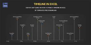 There will likely be an infinite amount of plot twists and turns along the way. Steps On How To Create A Timeline In Excel Free Template