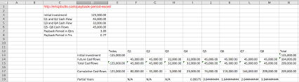 Calculate payback period in excel. How To Calculate Payback Period In Excel With Automated Updates