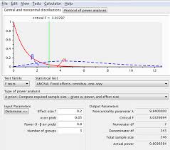 In apa 7, all heading levels use title case. How Many Participants Do We Have To Include In Properly Powered Experiments A Tutorial Of Power Analysis With Reference Tables