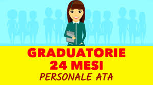 Stanze online of graduatorie iii fascia ata istanze on. Graduatorie Personale Ata 24 Mesi Compilazione Allegato G Su Istanze Online Scuolainforma