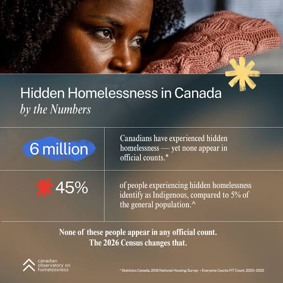 Understanding Hidden Homelessness - Research Matters Blog