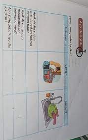 We did not find results for: Ini Tema 2 Pembelajaran 2 Halaman 15 Kelas 4 Mohon Bantu Dijawab Brainly Co Id