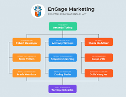 019 Org Chart Template Templatelab Com Organizational