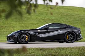 Indy's will probably be less. Ferrari F12 Berlinetta Extended Warranty Total Auto Protect
