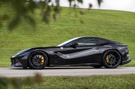 For more information about f12 developer tools in ie8, ie9 and ie10, see: Ferrari F12 Berlinetta Autos