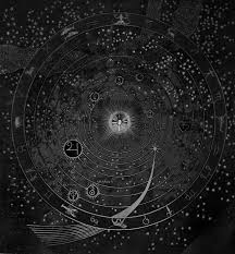 Franz Von Stuck Astrological Ceiling Artwork In The Music Room Of Villa Stuck In Munich 1898 Ceiling Artwork Ancient Alphabets Artwork