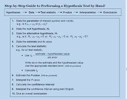 Scientists and statisticians use large tables of values to calculate the p value for their. Step By Step Guide To Performing A Hypothesis Test By Chegg Com