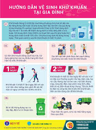 Thêm 130 ca trong nước tại 7 tỉnh, thành, việt nam có hơn 13.000 bệnh nhân. Infographic Sau HÆ°á»›ng Dáº«n Khá»­ Khuáº©n Phong Chá»'ng Covid 19 Cáº§n LÆ°u Y Bao Nhan Dan