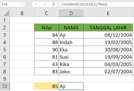 Merupakan data acuan/sel dari kolom pertama yang ingin dicari Rumus Excel Vlookup Contoh Dan Cara Penggunaannya Kumparan Com