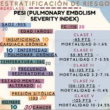 Image result for Bova Score