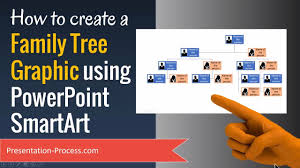 how to create a family tree graphic using powerpoint smartart