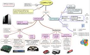 Applicazioni gps e mappe per android. Mappe Per La Scuola Computer
