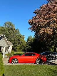 Image result for Inferno Red 2010 Durango