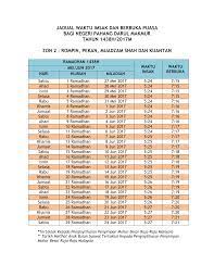 Putrajaya merupakan satu kawasan yang merupakan bandar terancang menempatkan pusat pentadbiran. Jadual Waktu Imsak Dan Berbuka Puasa 2017 Di Malaysia
