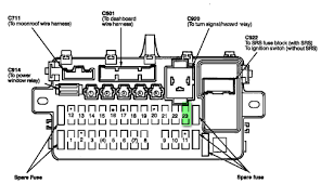 I have been a nurse since 1997. Madcomics 2002 Honda Civic Interior Fuse Box Diagram