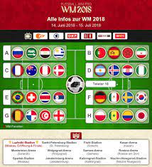 Die wm 2018 in russland hatte einen großen unterhaltungswert. Wm 2018 Alles Zur Fifa Weltmeisterschaft 2018 In Russland