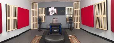 How Many Acoustic Panels To Buy Acoustic Panel Calculator