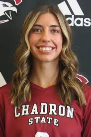 2022 Volleyball Roster