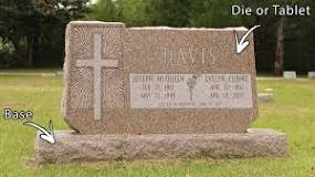 Headstone and Gravestone Terminology — Brown Memorials