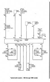 2008 jeep grand cherokee radio wiring diagram images. 1989 Jeep Cherokee Radio Wiring Diagram Overate Incapa Wiring Diagram Start Overate Incapa Wakeupandmove Eu