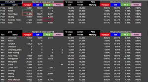 Live stream player v5.14 (pro). Results From General Election 14 Pru14 Mikeyip Com