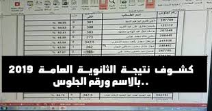 وتبدأ كنترولات الثانوية العامة اليوم، تصحيح كراسات الإجابة لمواد الجيولوجيا والعلوم البيئية والفلسفة والمنطق والاستاتيكا والديناميكا والاقتصاد. ÙƒØ´ÙˆÙ Ù†ØªÙŠØ¬Ø© Ø§Ù„Ø«Ø§Ù†ÙˆÙŠØ© Ø§Ù„Ø¹Ø§Ù…Ø© 2019 Ø¨Ø§Ù„Ø§Ø³Ù… ÙˆØ±Ù‚Ù… Ø§Ù„Ø¬Ù„ÙˆØ³ Ù…Ø³Ø±Ø¨Ø© Ø¹Ù„Ù‰ Ù…ÙˆØ§Ù‚Ø¹ Ø§Ù„ØªÙˆØ§ØµÙ„ Ø§Ù„Ø§Ø¬ØªÙ…Ø§Ø¹Ù‰