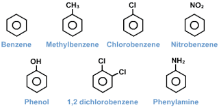 Benzene The Arenes S Cool The Revision Website