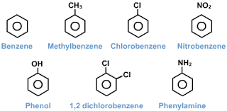 benzene the arenes s cool the revision website