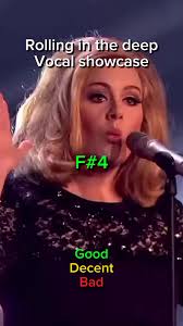 Adele Breaks Record for Longest Note