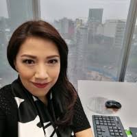 80+ "Orocio" profiles