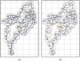 Installing and maintaining smoke and carbon monoxide (co) detectors can save your life. Sustainability Analysis Of A Leakage Monitoring Technique For Water Pipeline Networks Journal Of Pipeline Systems Engineering And Practice Vol 11 No 1