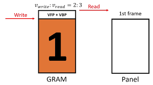 ESP-IoT-Solution 用户指南