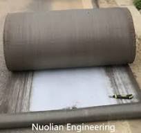 Geosynthetic Cementitious Composite Mats Flexible Cement ...