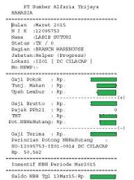 We would like to show you a description here but the site won't allow us. Gaji Pegawai Alfamart Pemula Cahunit Com