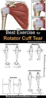 Read on to learn details about rotator cuff injury, from symptoms and diagnosis to treatment. Pin On Health