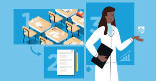 3 Registered Nursing Requirements To Become A Nurse | Elmhurst University