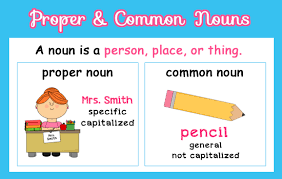 About noun a noun (latin: Proper Nouns And Common Nouns Examples And Worksheets