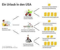 Pin Von Totti Auf Beruf Krankenversicherung Medizinische Behandlung Medizin