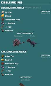26.09.2015 · in this post you'll find the table with the specific ingredient for each of the kibbles you can create in ark. Dododex Taming Calculator For Ark Survival Evolved For Windows 10
