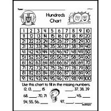 You can also use the cards to level this activity based on your students for 1 more or less on a hundreds chart or 10 more or less o. Hundreds Chart Worksheets Free Printable Math Pdfs Edhelper Com