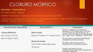 La sedación paliativa es la disminución deliberada de la conciencia del enfermo mediante la administración de los fármacos apropiados con el objetivo de evitar un sufrimiento insostenible causado por uno o más síntomas refractarios. Manejo De La Agonia Y Sedacion Paliativa