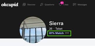 You can post your profile, use advanced search, send and receive messages absolutely free. Best Online Dating Apps In Indonesia Updated 2021 Jakarta100bars Nightlife Party Guide Best Bars Nightclubs