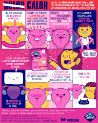 Pictoline V Twitter Informacion Que Cura Una Breve Explicacion De Por Que El Calor Ayuda A Aliviar Los Colicos Https T Co Qfenq74xc0 Twitter