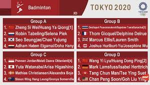 The association football (soccer) tournament at the 2020 summer olympics is scheduled to be held from 21 july to 7 august 2021 in japan. Badminton Tokyo 2020 Draw