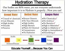 Get directions, reviews and information for e healthy water in commack, ny. E Healthy Water 203 Commack Rd Commack Ny Mapquest