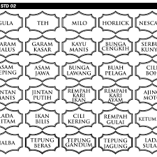 Selepas ditinggalkan selama 3bulan rumah saya di. Senarai Label Barang Dapur Desainrumahid Com