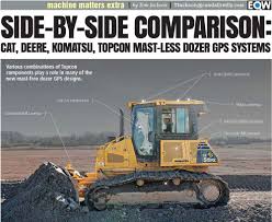 Side By Side Comparing Cat Deere Komatsu And Topcon Mast