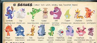 Pin On Lilo And Stitch
