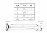 What power supply has 24 pins. Leads Direct Pinouts Wiring Diagrams